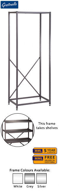 Gratnells Science Range - Wide Empty Double Span Frame - 1850mm (holds up to 8 shelves)