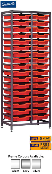 Gratnells Complete Tall Double Column Frame With 34 Shallow Trays Set - 1850mm