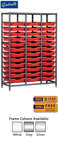 Gratnells Complete Mid Height Treble Column Frame With 36 Shallow Trays Set - 1500mm