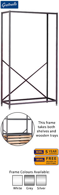 Gratnells Science Range - Wide Empty Treble Span Frame - 1850mm (holds up to 17 wooden trays or 8 shelves)