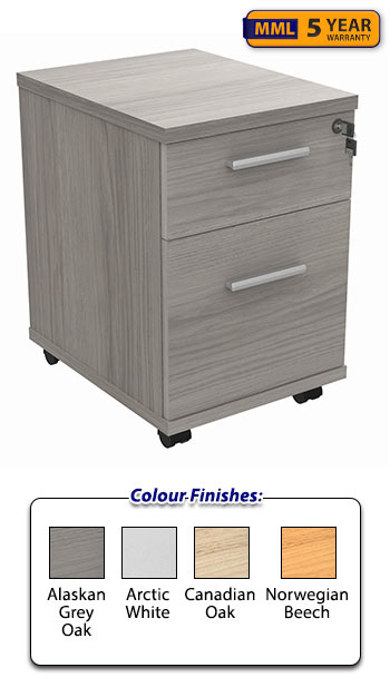 Mobile Under Desk Office Storage Unit - 2 Drawers