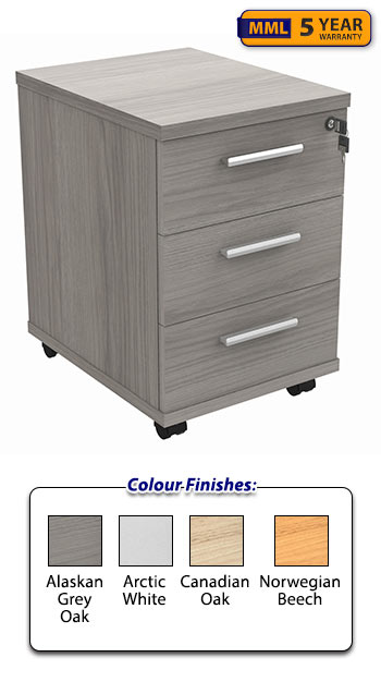 Mobile Under Desk Office Storage Unit - 3 Drawers