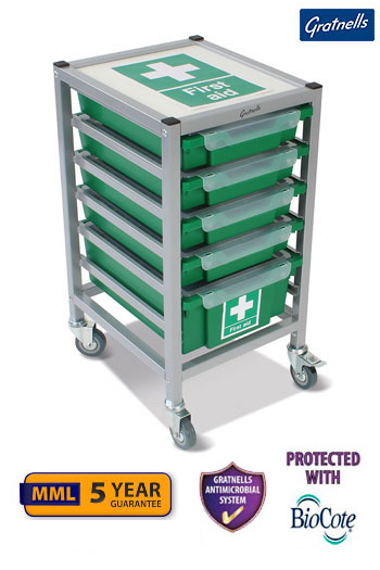 Gratnells Compact Handy First Aid Trolley