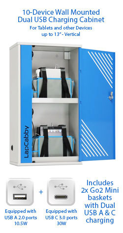 Go2 Mini 10 Wall Door Cabinet - Dual USB