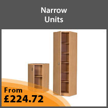 Narrow Units