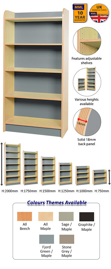 Stratford Standard Width Library Bookcases