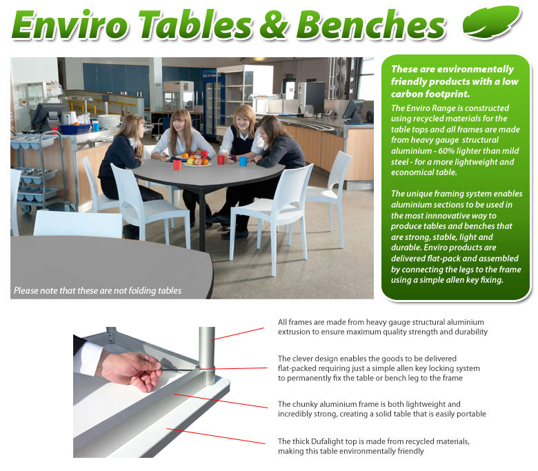 enviro table graphic