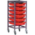 Gratnells Complete Low Height Single Column Trolley Set - 860mm - view 1